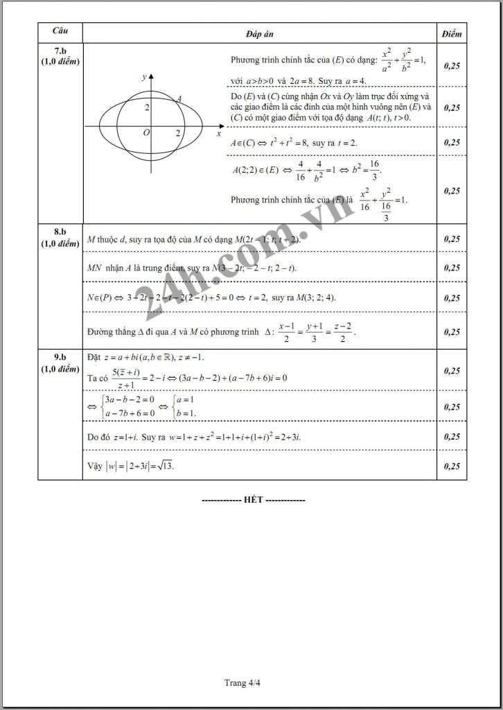 Dap an de thi dai hoc mon toan khoi a nam 2013 anh 6